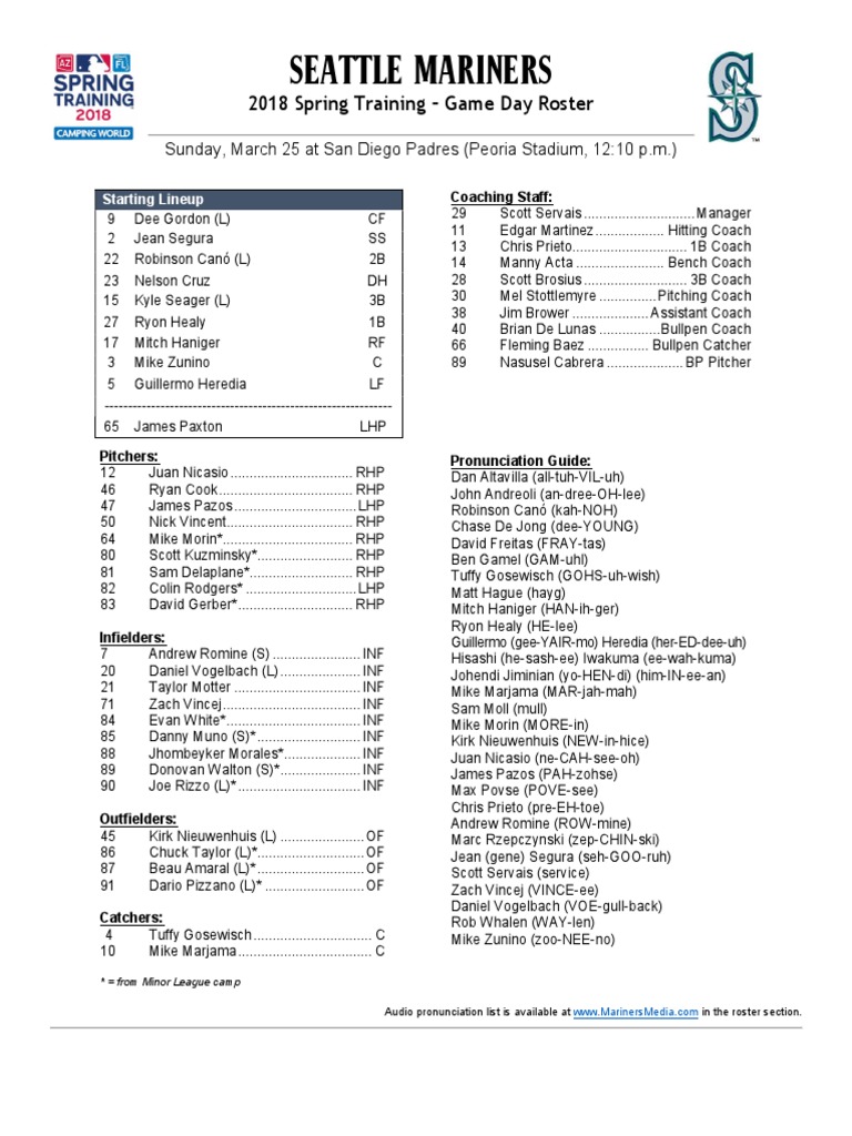 03.25.18 GameDay Roster | PDF | Major League Baseball | Baseball Teams