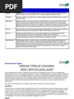 Download Voucher Types by shabbir_ahmad SN37481257 doc pdf