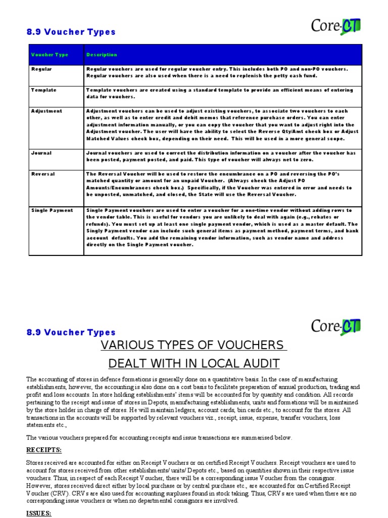 Voucher Types | PDF | Voucher | Financial Transaction