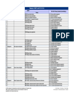 MappingCOBIT5-ITIL2011 v1.1.pdf