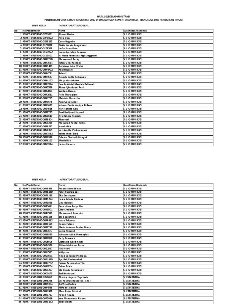 inspektorat_jenderal_ttd.pdf