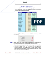 Latihan Webside3