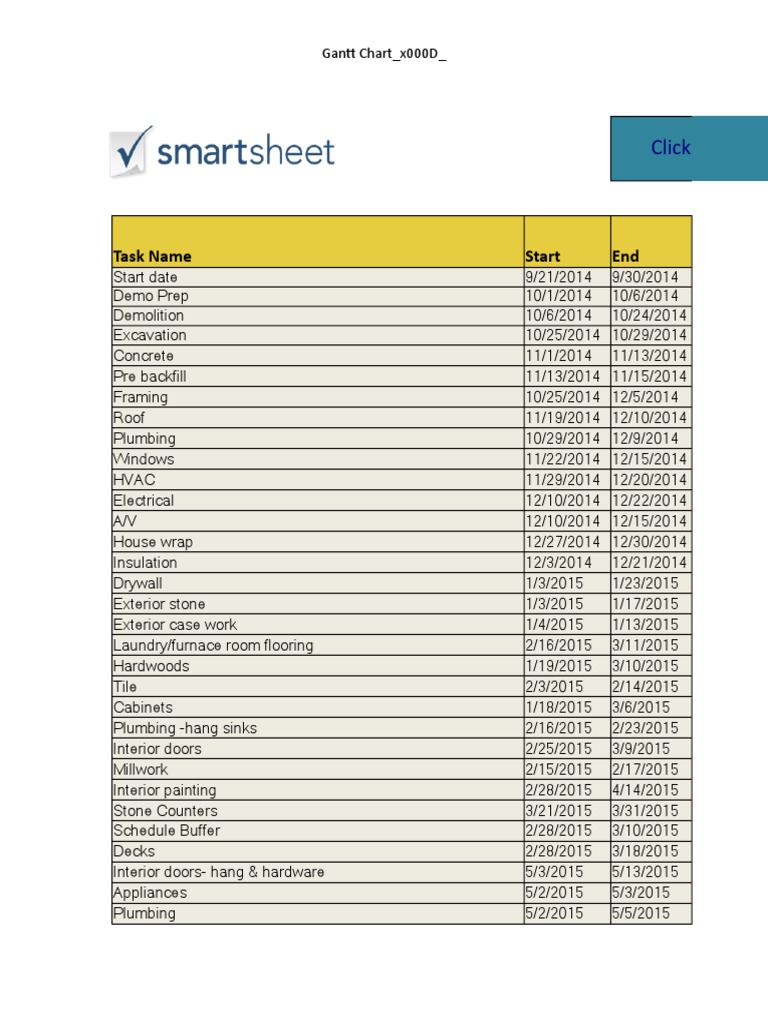 Construction Residential Timeline Template | PDF | Bathroom | Garage ...