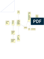 Diagrama de Clases para Un Hotel