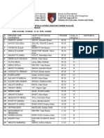 Raspored Polaganja 13.03.2018. Web