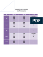 Jadual Waktu Literasi Al