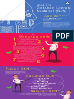 Infografis Literasi Revisi