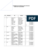 DAFTAR B3 Rsi Namira