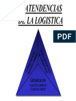 LOGISTICA.pdf