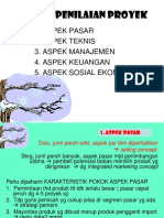 Aspek Pasar Teknis Manaj