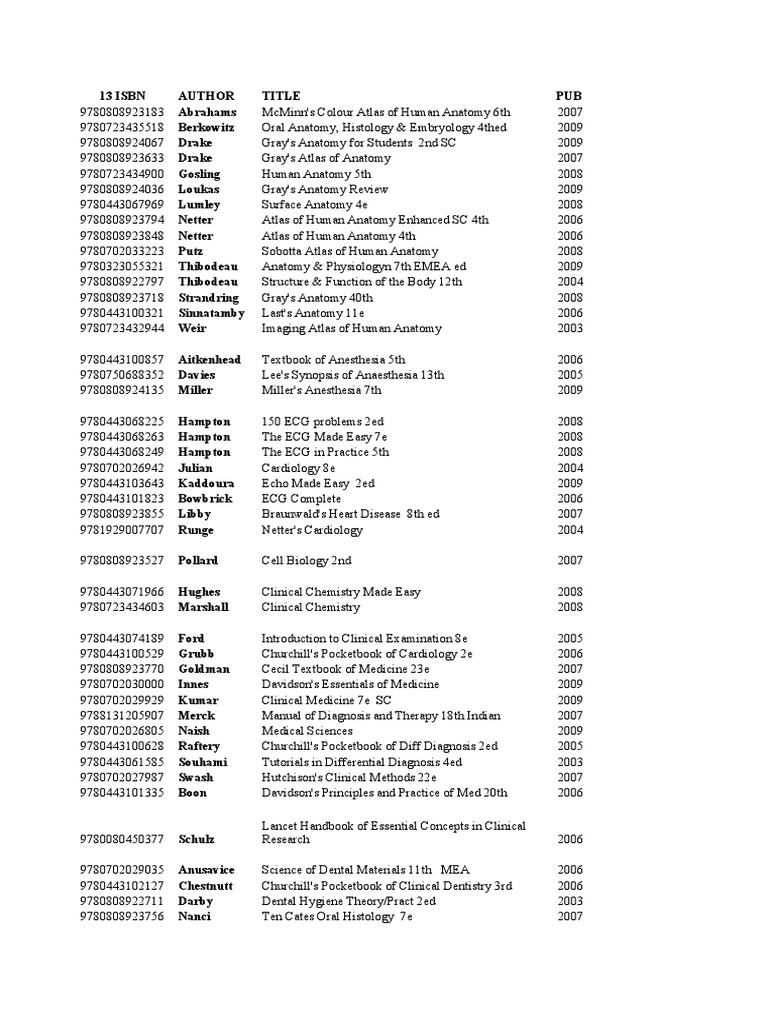 Medical Books and Resources List | PDF | Medicine | Pathology