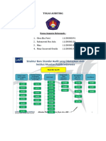 Tugas Auditing