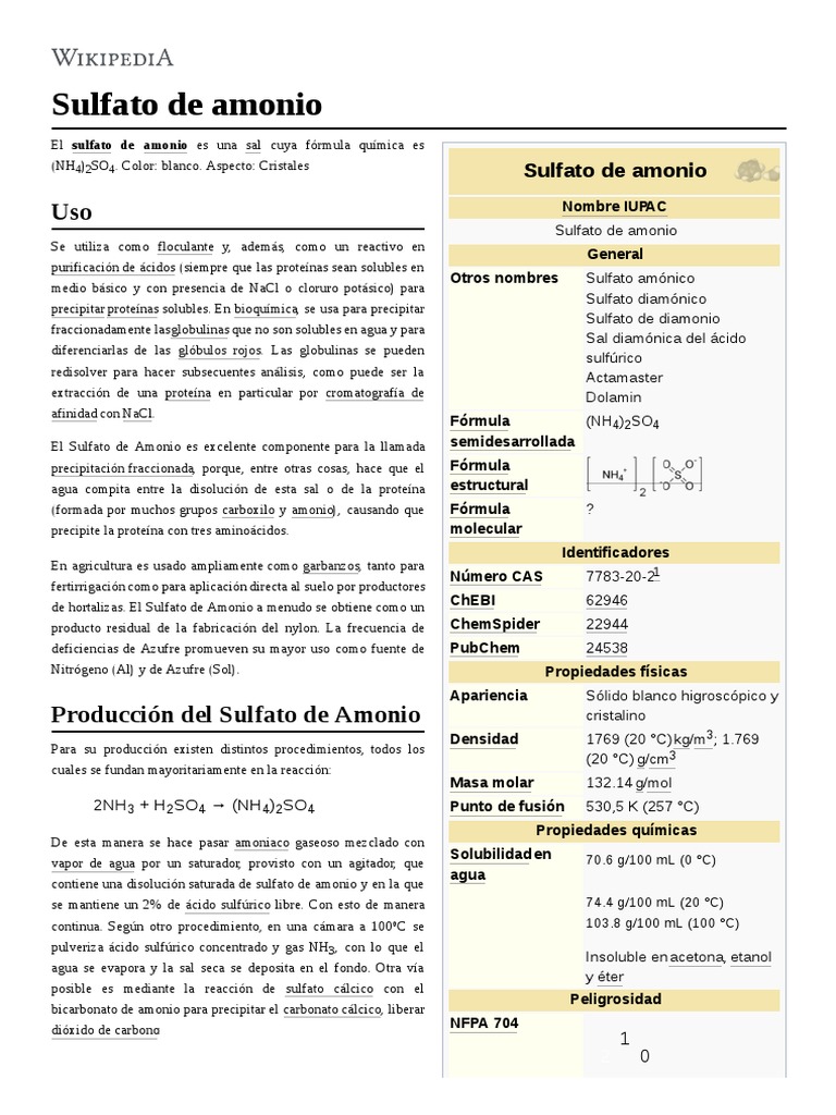 Sulfato de Amonio Moléculas Materiales