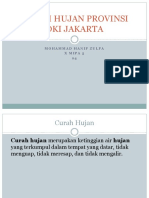 Curah Hujan Provinsi Dki Jakarta: Mohammad Hanifzulfa X Mipa5 2 4