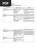 Sasaran Kerja Tahunan 2015