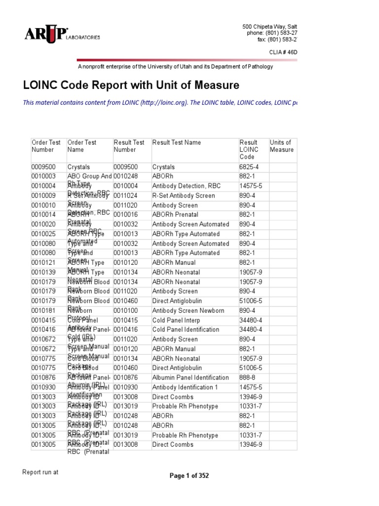 LOINC Code Report Overview | PDF | Renal Function | Blood Plasma