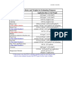 Asphalt Reference Table.pdf