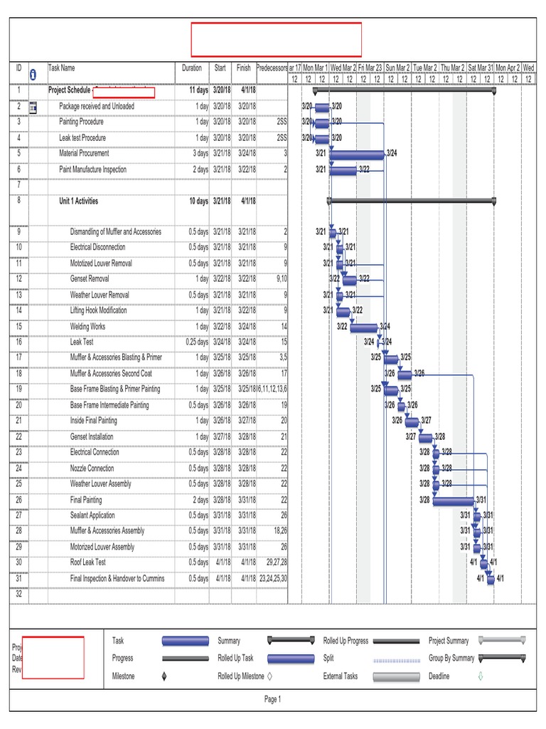 Project Schedule (Typ) | PDF | Mechanical Engineering