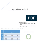 Jaringan Komunikasi Dan Persampahan