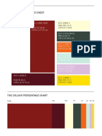 The Colour 2018_Technical Sheet
