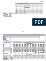 Expansion Tank Calculations