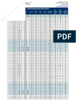 Safe Pulling Strength HDPE PDF