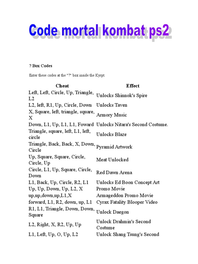 Code Mortal Kombat Ps2, PDF, Characters Created