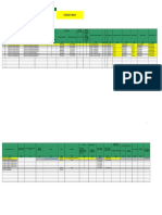 Format Migrasi&Ll