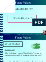 Future Values: Future Value of Rs.100 FV