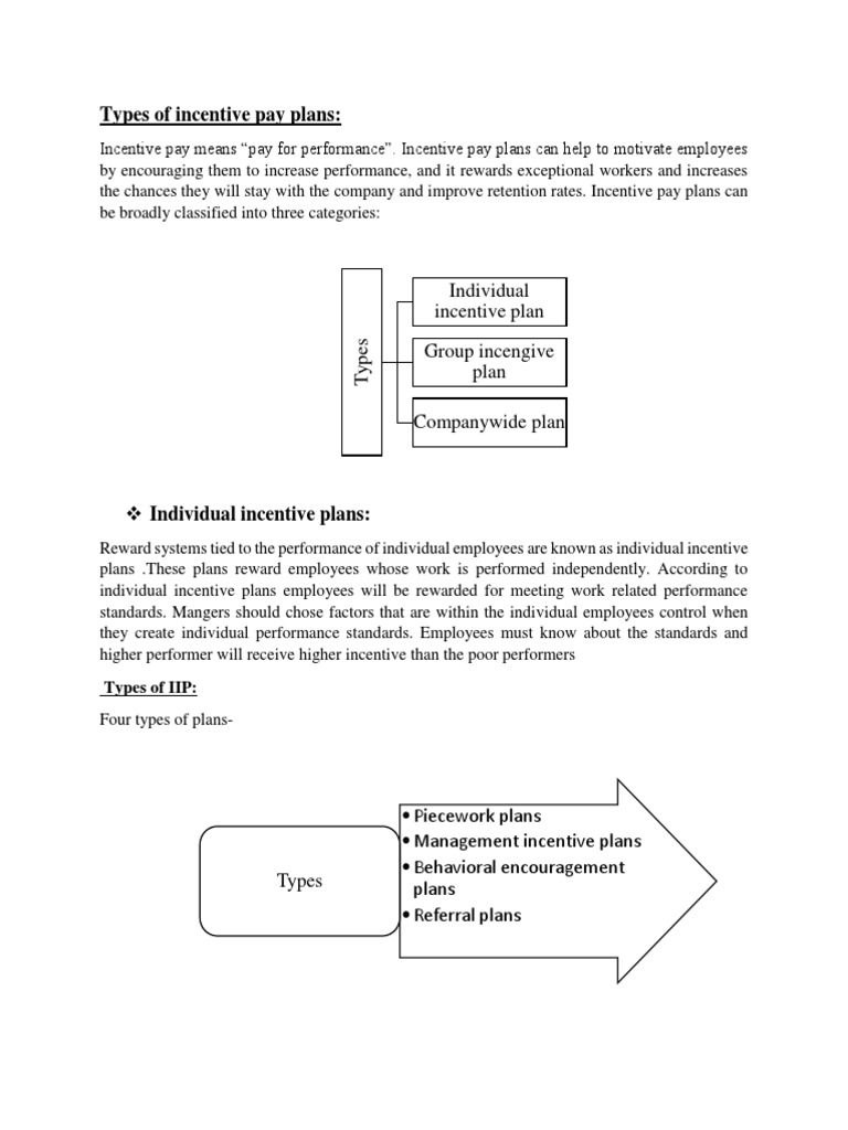 types-of-incentive-pay-plans-pdf-incentive-piece-work