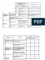 OPTIMASI PENYELESAIAN UPRATING TRAFO II