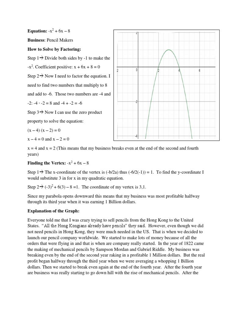 Math Weebly Project Done | PDF