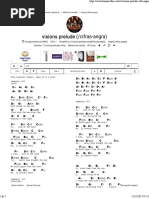 CIFRA Visions Prelude - Angra Ppp