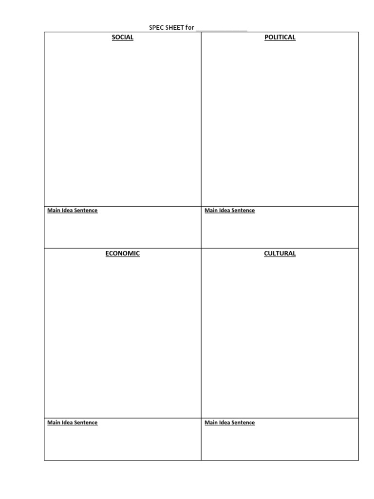 Spec Sheet: Social, Political, Economic, Cultural | PDF | Science ...