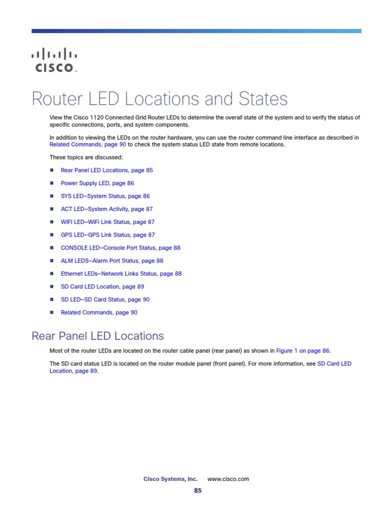 Understanding Router LED Indicators A Guide to Cisco 1120 Connected