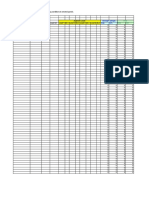 Loading Conditions: Strength Design Max. Min