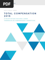 2015 Total Compensation