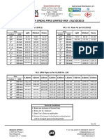 Price List Jindal Pipes Limited.pdf