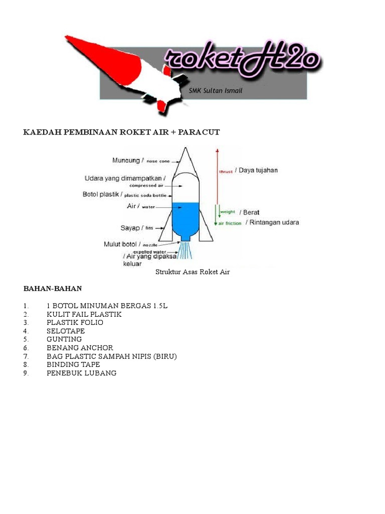 Kaedah Pembinaan Roket Air | PDF