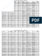 Directorio Telefonico Servidores Pubiis2015 PDF