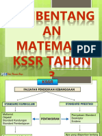 presentation ( KSSR TAHUN 3 ).pptx