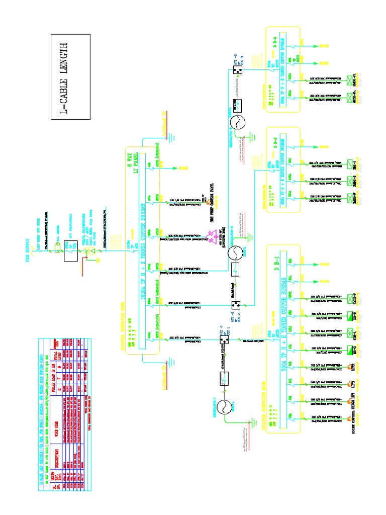 Electrical One-Line Diagram Details | PDF