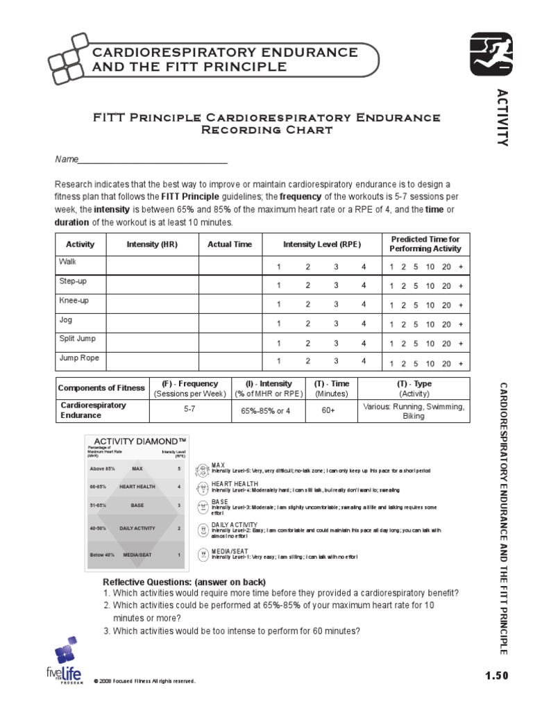 worksheet Fitt Principle Worksheet fitt recording chart physical fitness self care