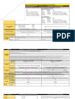 Tax Updates Vs Tax Code Old