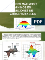 CM - Unidad 5 - Doc1 - Derivada Superior