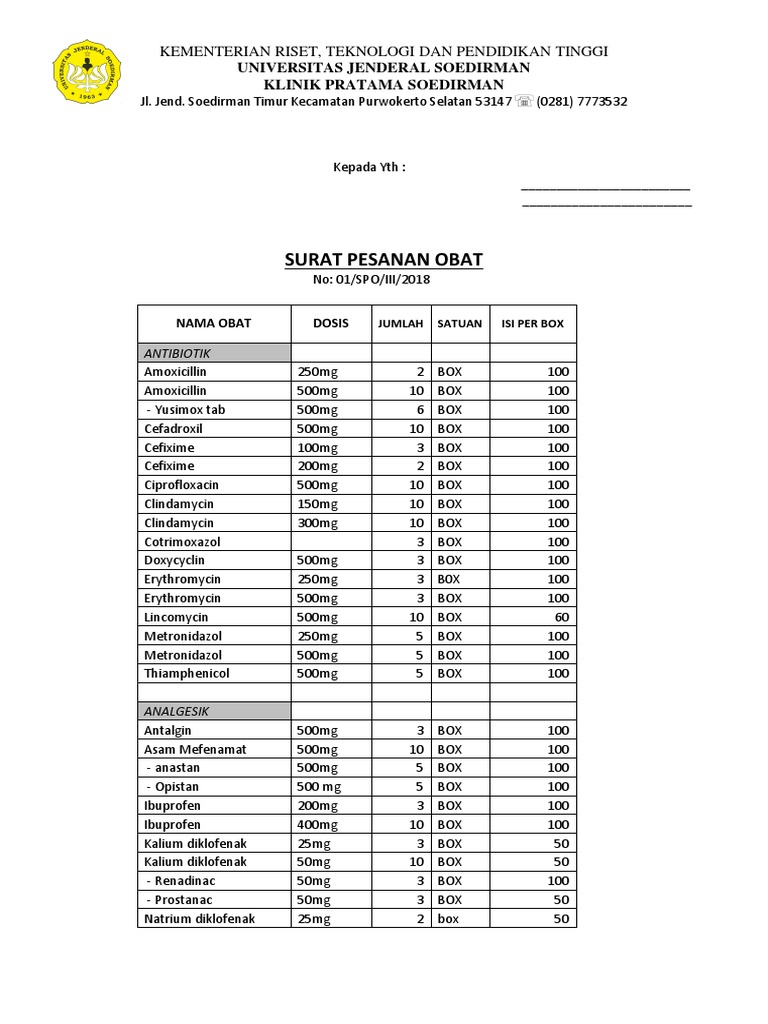 Contoh Surat Pesanan Obat