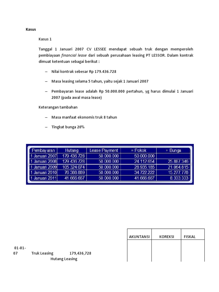 Studi Kasus Leasing di Indonesia | PDF | Bisnis | Pengelolaan Keuangan ...