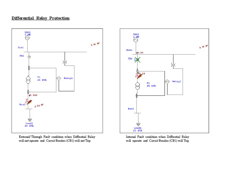 Differential Relay Protection Explained | PDF | Science & Mathematics ...