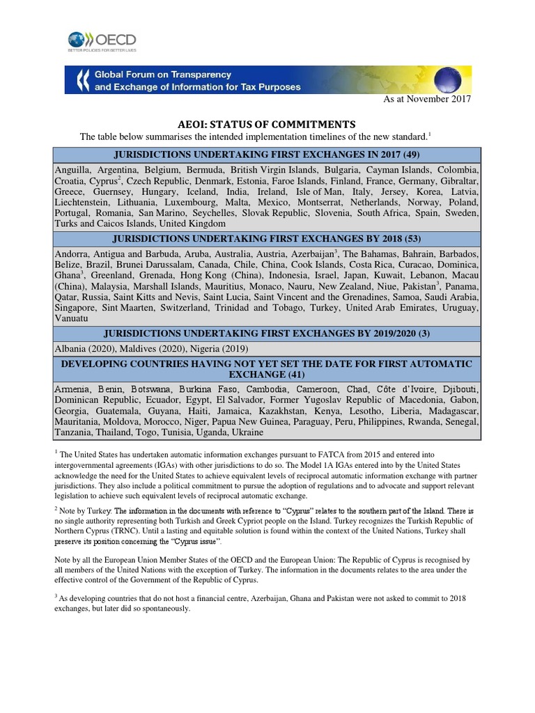 Aeoi Status Of Commitments PDF Cyprus Turkey