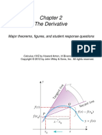 The Derivative: Major Theorems, Figures, and Student Response Questions